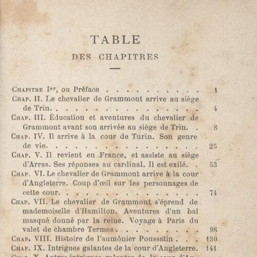 16,5 x 11 εκ. 4 σ. χ.α. + IV σ. + 309 σ. + 5 σ. χ.α., όπου στη ράχη του βιβλίου τα αρχι�